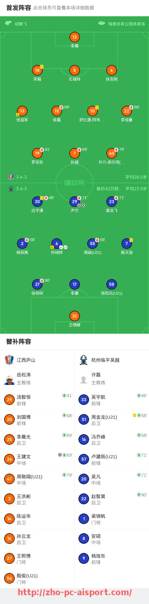 爱体育-世俱杯最佳守门员评选及技术表现分析