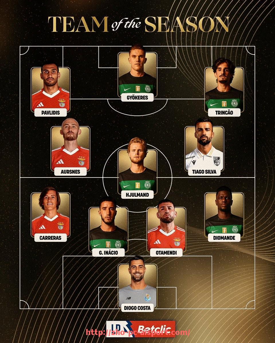 爱体育-世俱杯比赛平均控球率榜单及球队控球风格分析